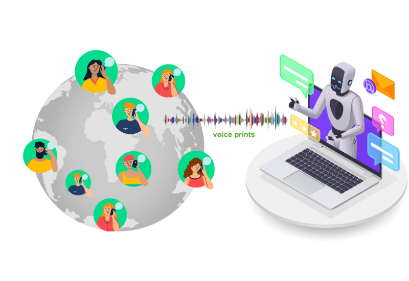 Speaker Identification