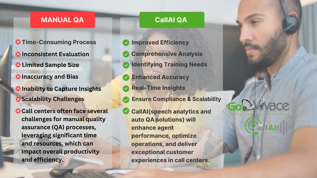  Manual QA vs Auto QA